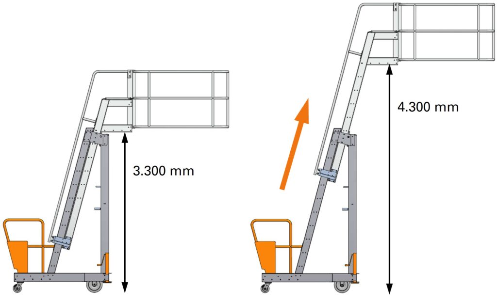 m1-tank-trap-maximale-hoogte